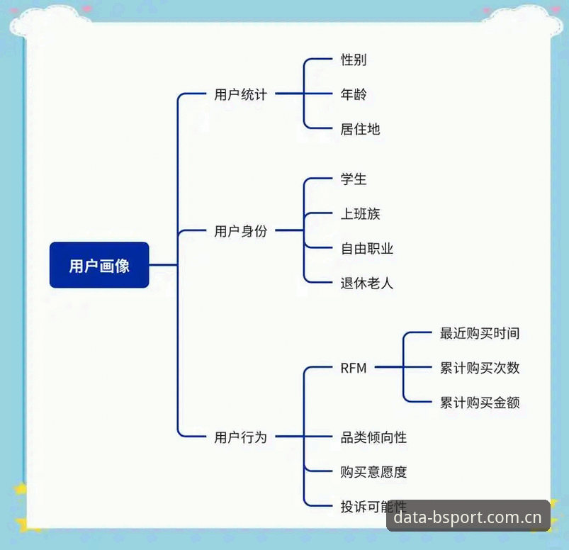 BSport官网入口 BSport体育平台官网入口实用指南:从数据获取到个性化服务的完整解析